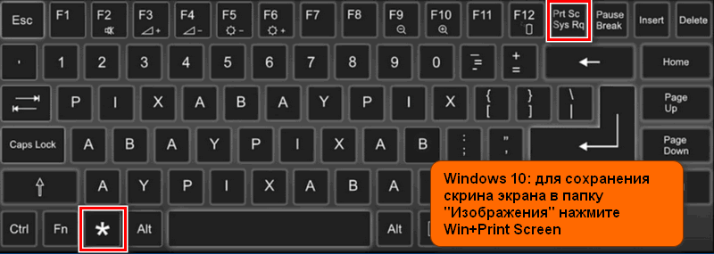Windows 10 для сохранения скрина экрана в папку "изображения" нажмите Win + Print Screen
